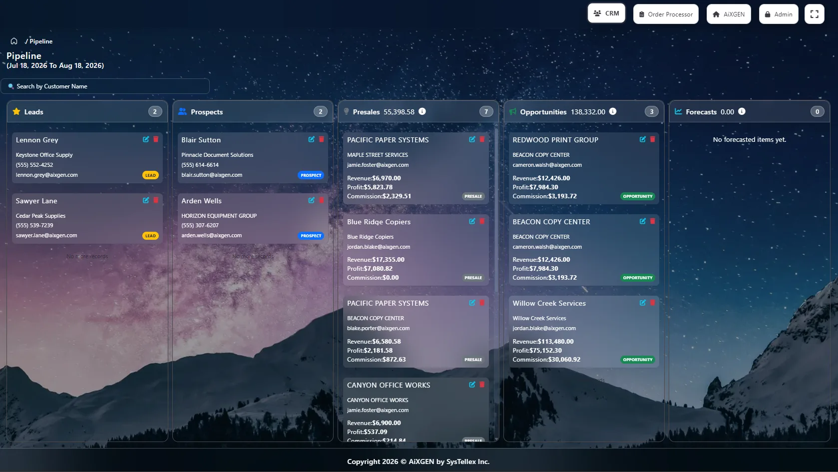 AiXGEN CRM pipeline board with leads, prospects, presales, and opportunities